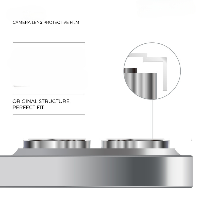 Für Vivo V40 SE Kameraobjektiv – Vivo V40 Bewertung und Preis