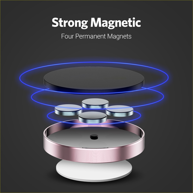 Magnetische Auto-Handyhalterun – Xiaomi Phone Accessories Bewertung und Preis