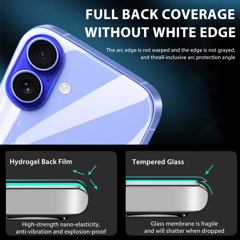 4-1Pcs Zurück Hydrogel Film Fü – Phone Accessories Business Bewertung und Preis